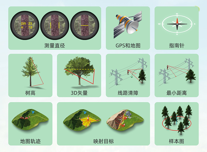 激光超聲波定位測高測距儀VL-Geo2-2.jpg